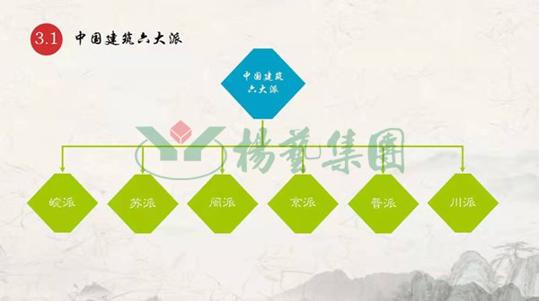 南宫NG28相信品牌的实力网址(中国)官网