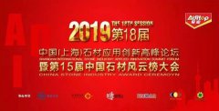 南宫NG28集团荣获2018年度中国石材业科技立异金奖