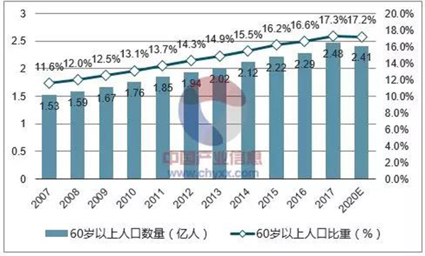 南宫NG28相信品牌的实力网址(中国)官网